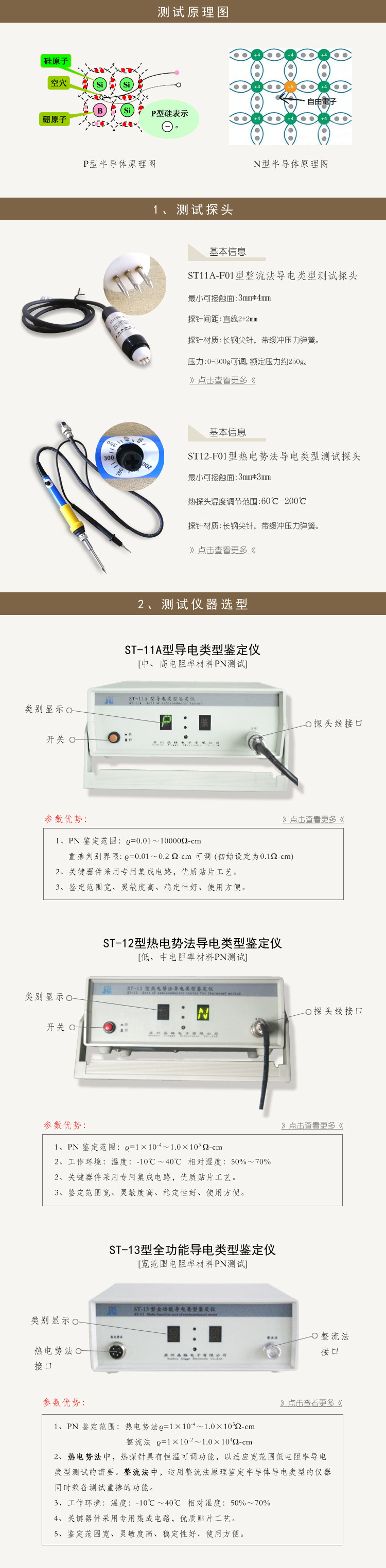 苏州晶格PN导电类型电阻率测试仪器